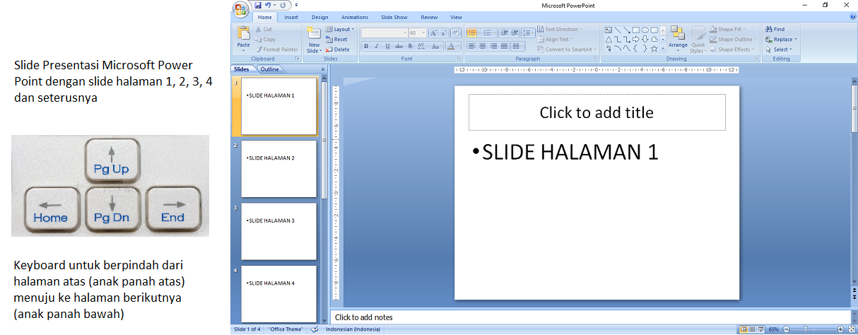 Wireless Laser Pointer Dengan Fungsi Yang Sama Dengan Anak Panah Di Keyboard Anda