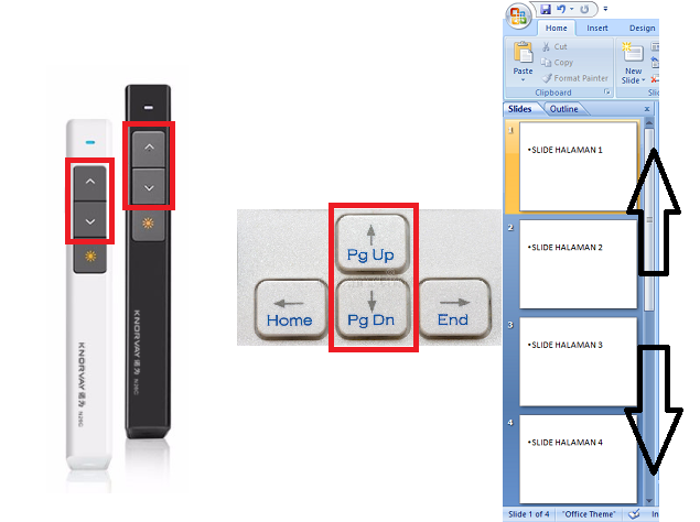 Wireless Laser Pointer Mengganti Penggunaan Keyboard Saat Presentasi