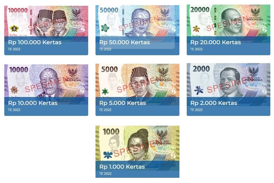 Uang Rupiah Indonesia Tahun Emisi 2022