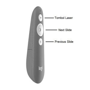 Laser Pointer Presenter Logitech R500